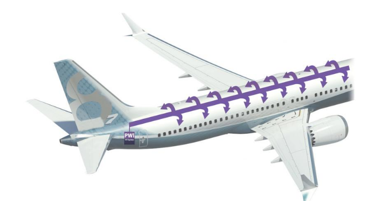 Schematic of air flow in aircraft cabin using Biotek Shield